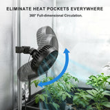 Pidemeo Grow Tent Fan 2-Pack, 5 Inch Clip On Plant Fan with Heavy Duty Screw-Lock Clamp, Non-Oscillating Tent Fans for Small Greenhouse & Hydroponics, IP54 Waterproof, 3 Speeds, 8FT Cord