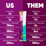 IQMIX Hydration Electrolyte Powder – 4-in-1 Formula for Hydration, Mental Clarity, Mood and Recovery – Sugar-Free Drink Mix, Keto, Magnesium L-Threonate, Lion’s Mane – 20 Count Tropical Variety Pack