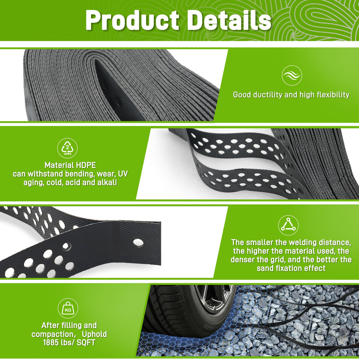 Gravel Grid 4 x 33 FT,2"Depth HDPE Ground Grid for Gravel,Geogrid Driveways