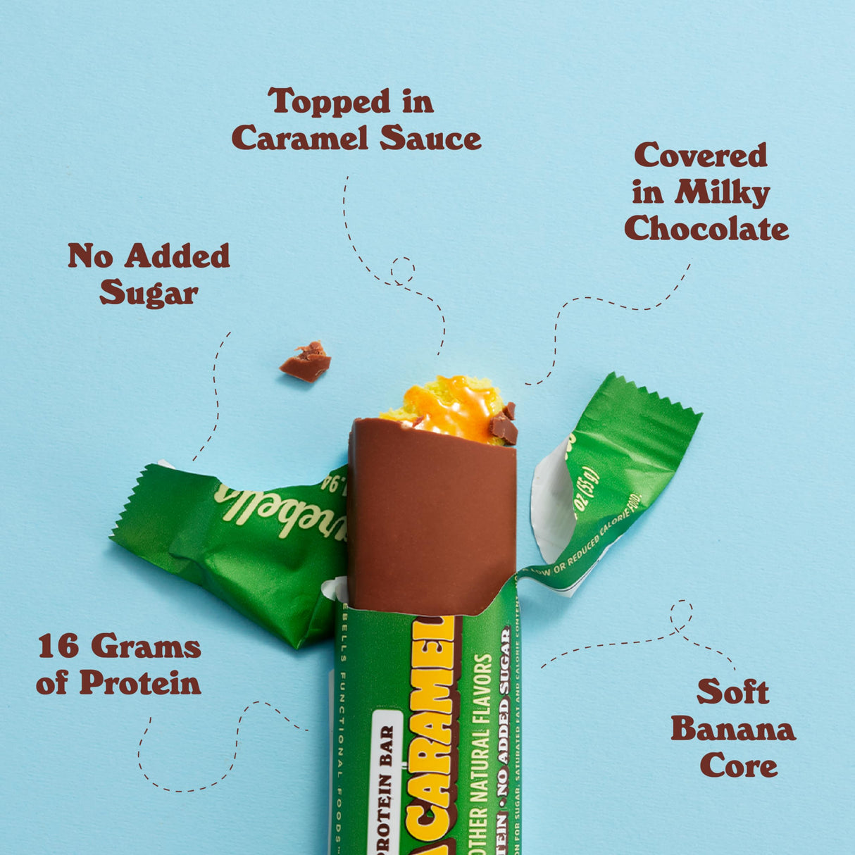 Barebells Soft Protein Bars Banana Caramel - 24 Bars (2 Packs of 12) - Protein Snacks with 16g of High Protein - Fluffy Chocolate Treat with 2g of Total Sugars - Soft Protein Snack & Breakfast Bars