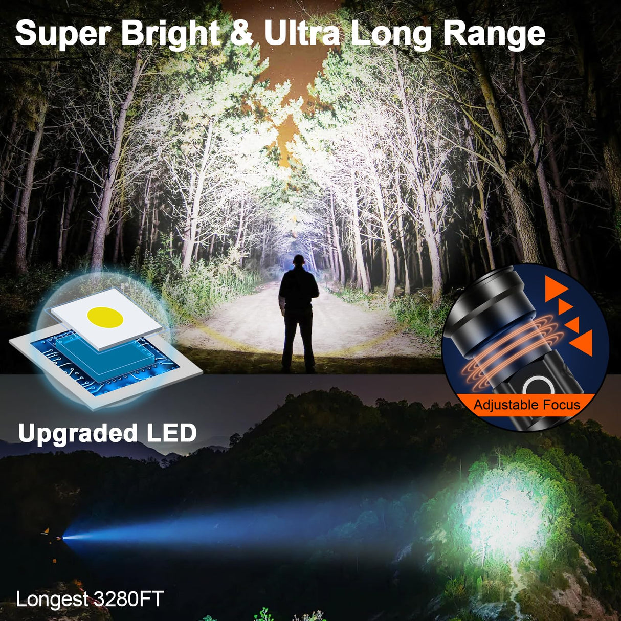 PHIXTON Rechargeable Flashlights 100000 High Lumens Long Range 3280 FT, Super Bright USB C LED Flashlight Long Lasting 15 Hours, Powerful Multifunctional Strong Flash Lights, for Camping