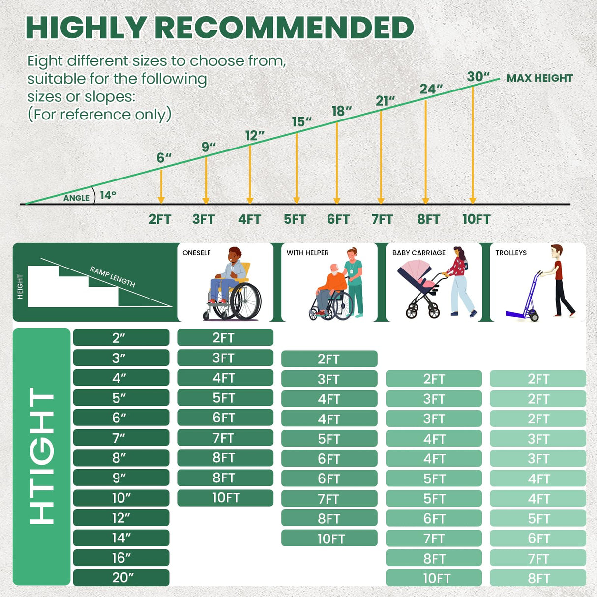 TaiH Leo Wheelchair Ramp 8 Feet, Portable Ramps for Wheelchairs for Home, 800LBS Capacity Folding Non-Slip Aluminum Handicap Ramp, Wheel Chair Ramp for Home Steps, Stairs, Doorways, Car, Curbs