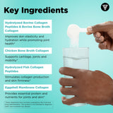 Vital Vitamins Multi Collagen Peptides Powder - Unflavored, Easy to Dissolve - Type I, II, III, V, X - for Women & Men - Promotes Hair, Skin, Nails, & Joint Health - 30 Servings