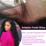 32 Inch Deep Wave Lace Front Wigs Human Hair 13x6 HD Transparent Lace Front Wigs 200% Density Deep Curly Wig Pre Plucked Deep Wave Frontal Wigs Natural Color