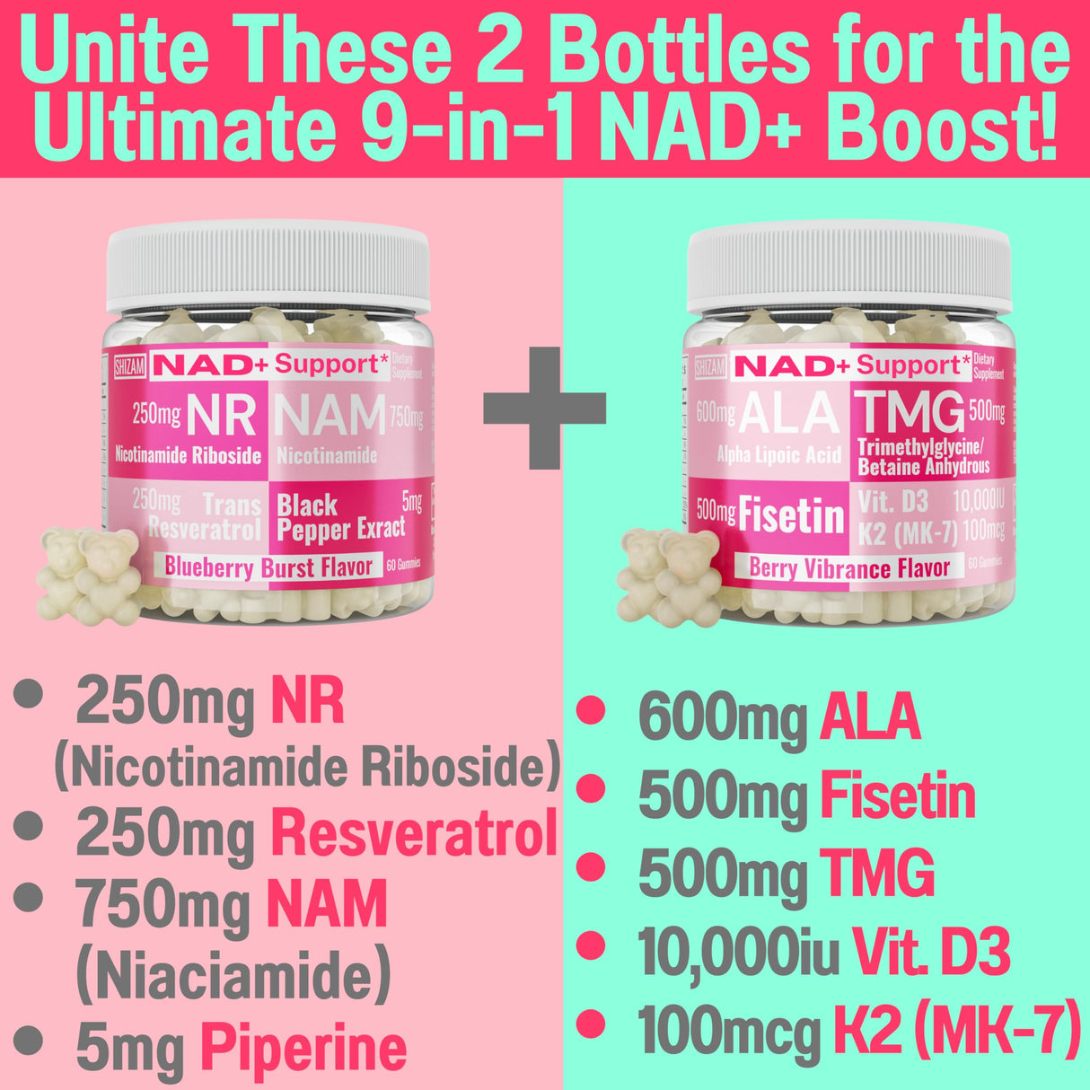SHIZAM Nicotinamide Riboside NR NAM Resveratrol Gummies, 1000mg NAD+ NAD + Plus Nrf2 Activator Booster w Pure Niacinamide Vitamins B3 Capsules Pills Powder Supplements Alt NDA Regenerator 500mg