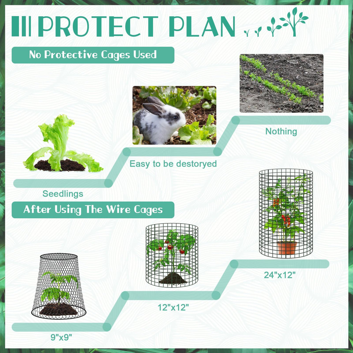 10Packs 24"x12"Plant Protectors from Animals,Plant Cages for Outdoor Plants