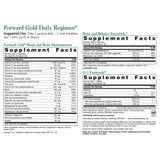 Dr. Whitaker's Forward Gold Daily Regimen Multi-Nutrient Vitamin Supplement for Adults 65+, 60 Packets (30-Day Supply)