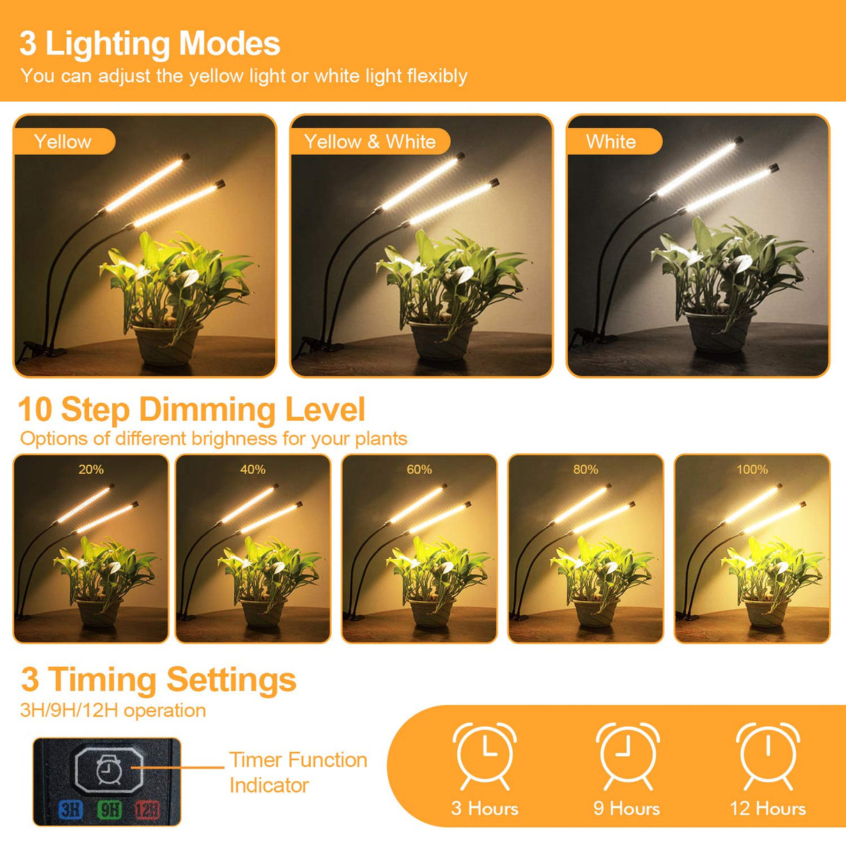 bseah Grow Light Plant Lights for Indoor Plants, Full Spectrum Led Growing Lamp with 3/9/12H Timer, Auto ON & Off, 10 Dimmable Lightness Clip-On Desk