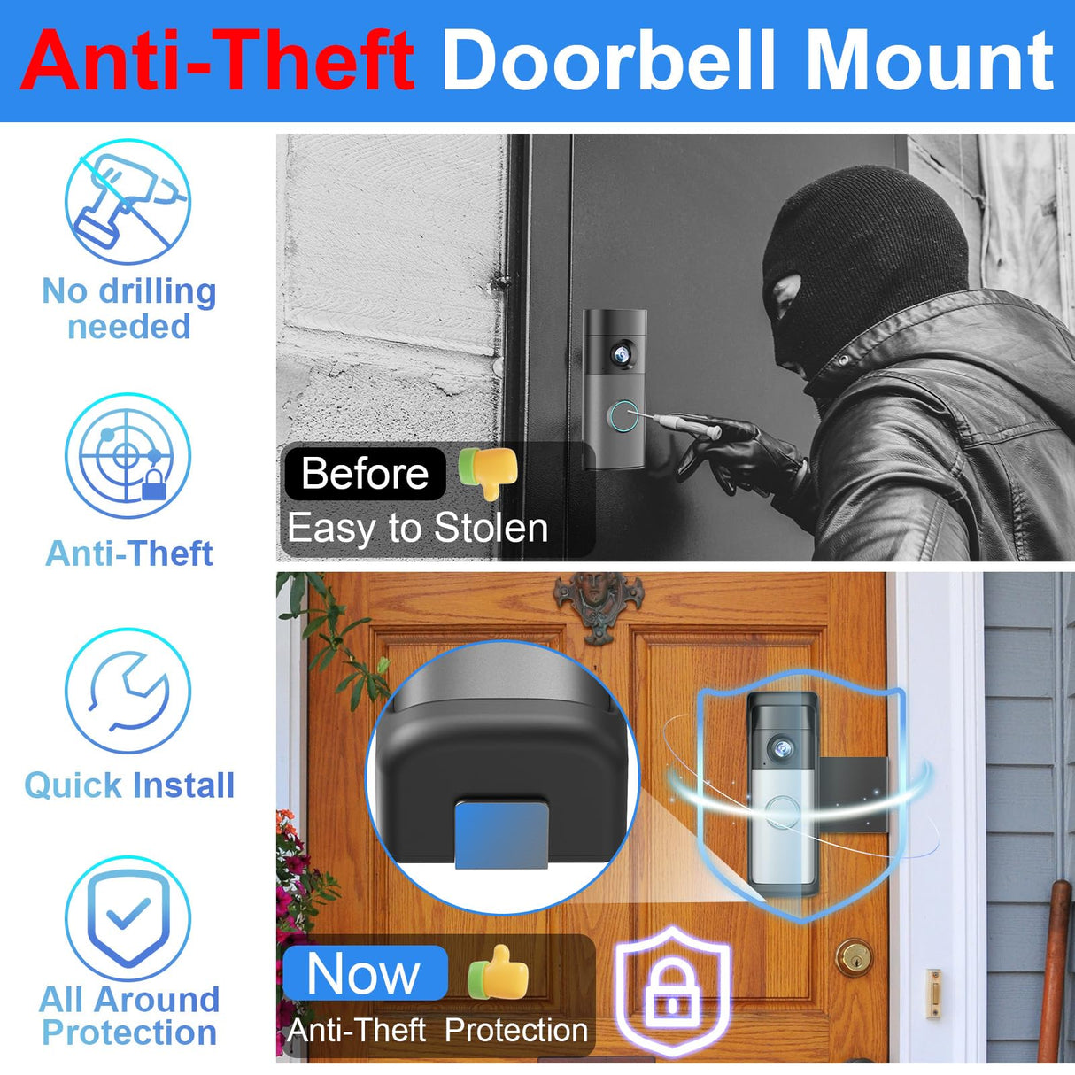 Anti-Theft Doorbell Mount Compatible with Ring Newest 2026 Battery Doorbell/Plus/Pro, No Drill Wireless Video Camera Doorbell Bracket with Rain Cover for Apartment Rental, Not for Security Door