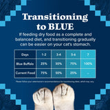 Blue Buffalo Wilderness Chicken Adult Indoor Dry Cat Food, Grain-Free, 5 lb