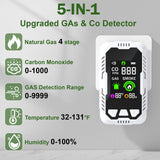 5-in-1 Carbon Monoxide Detector Combo with LCD Display, Detects CO, Natural Gas, Smoke, Temperature, Humidity for Home Hotel, Camping RV, Apartment Safety, Plug-in Monoxide Alarm HD Screen 1 Pack