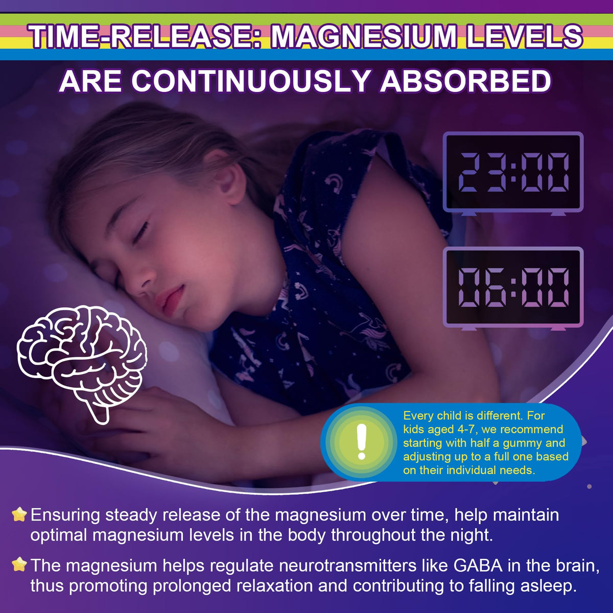 NEVISS Magnesium Glycinate Gummies for Adults & Kids 4+, Sugar Free Magnesium Bisglycinate Supplement 400/200mg with B6D3, L-Theanine for Zzz & Relaxation, Brain, Melatonin Free Gummies, 2Pack