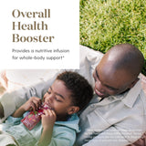 Young Living Ningxia Red Supplement - Fortify & Revitalize - 30 Pack, 2 fl oz Each