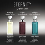 Calvin Klein ETERNITY Eau de Parfum, 1 fl. oz.