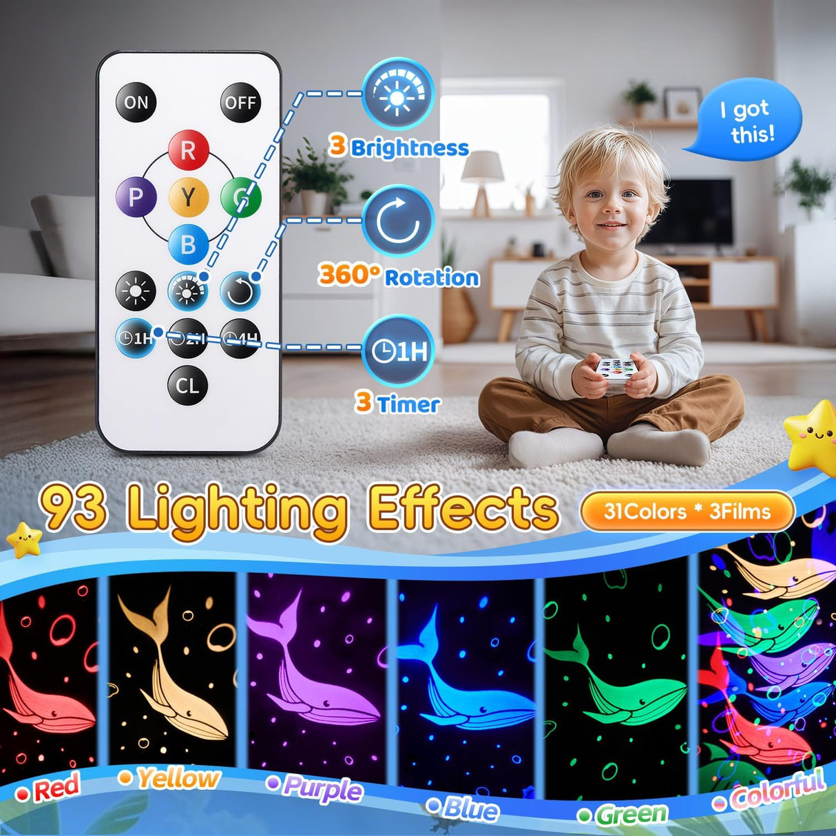 Baby Sound Machine Night Light Projector Kids Christmas Gifts | 15 White Noise Machine & 3D Films | 31Colors & Remote Control | Autism Toys Night Light for Kids, Baby Boy Toys, Egg Light for Nursery