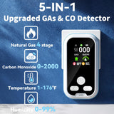 5-in-1 Carbon Monoxide Detector 2 Pack Combo with LCD Display, Detects CO, Natural Gas, Smoke, Temperature, Humidity for Home, Hotel, RV, Apartment Safety, Monoxide Alarm HD Screen
