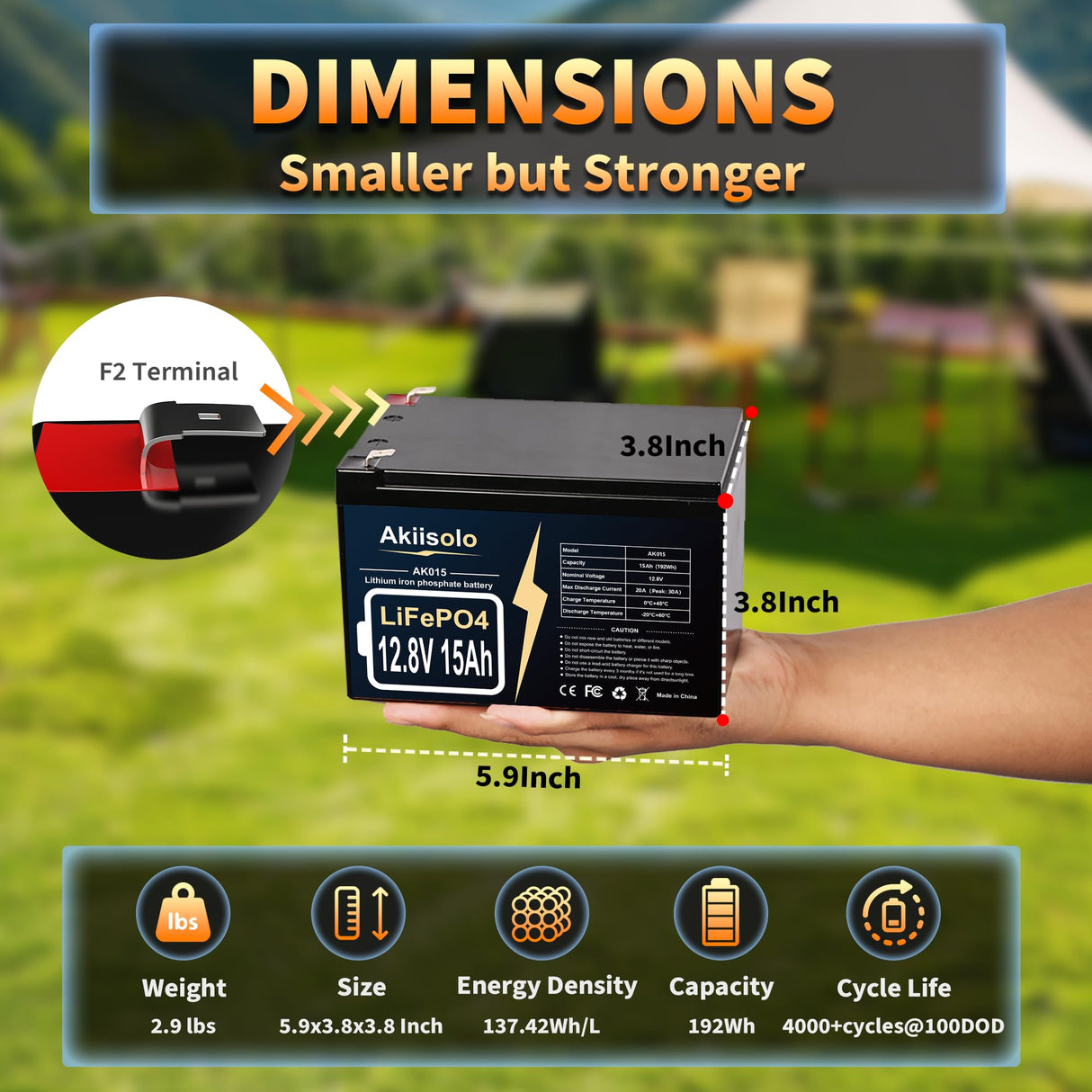 12V 15Ah Lithium Battery LiFePO4 Deep Cycle Battery, Up to 8000+ Cycles Rechargeable Batteries With Charger, 12 Volt Lithium Battery for Fish Finder, Power Wheels, Mobility Scooter, Lighting and More