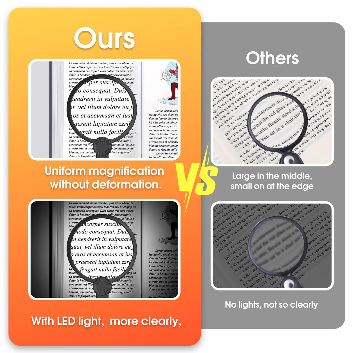 IMICHI Magnifier with Light Hands Free for Reading, 5.1 Inch 6X Magnifying Glass for Reading, Neck-Worn Large Magnifier for Seniors, Useful Gifts Perfect for Reading, Sewing, Cross-Stitching