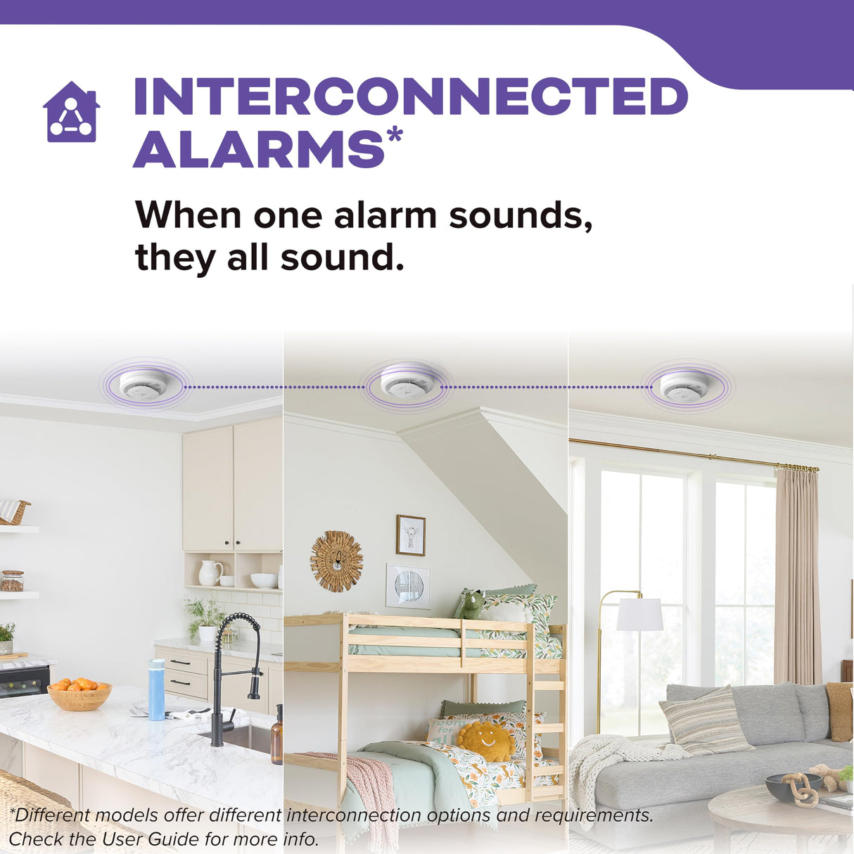Kidde Hardwired Smoke & Carbon Monoxide Detector, AA Battery Backup Smoke Alarm, Interconnectable, LED Warning Light Indicators, 2 Pack