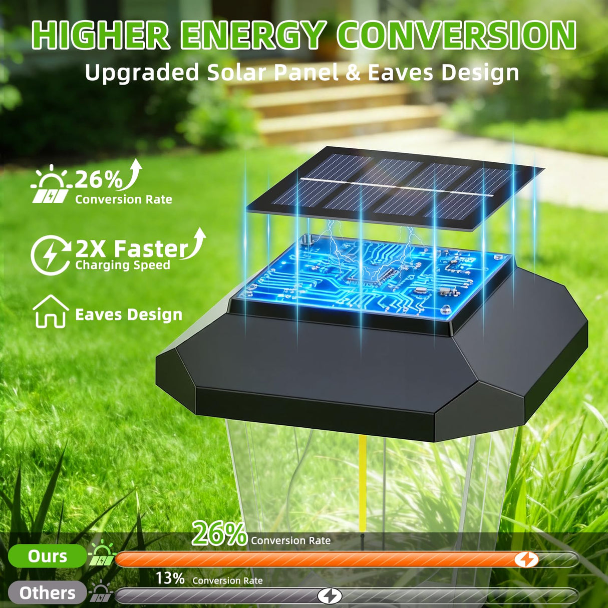 Ruboliy 16Pack Solar Outdoor Lights, Solar Landscape Lighting for Path Walkway Lawn Garden Yard Outside Décor, Black