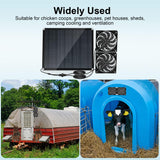 Solar Panel Fan, 30W Solar Fan, Solar Panel Fan kit, Solar Exhaust Fan, Suitable for Small Chicken coops, pet Houses, Solar Ventilation Fan, Solar Exhaust Fan