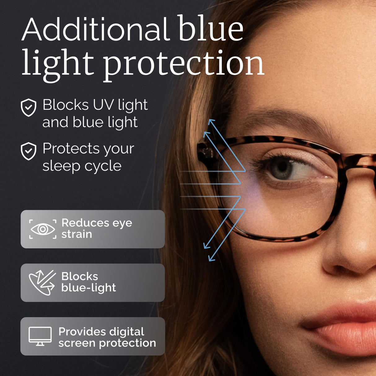 CCVOO Reading Glasses for Women/Men, Eyeglasses, Blue Light Readers for Women/Men, Computer Eye Glasses, Cheaters