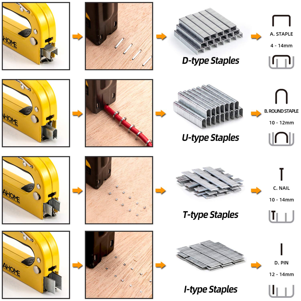 Upholstery 4 in 1 Staple Gun Heavy Duty, with 6000 Staples, Remover, Gloves, Manual Brad Nailer Power Adjustment Stapler Gun for Wood, Upholstery, Carpentry, Decoration DIY Staple Gun