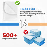 Utopia Bedding Washable Underpads 34" x 52" (Pack of 4), Waterproof Reusable Heavy Absorbency Incontinence Bed Pads for Adults, Kids, Elderly and Pets, Bedwetting Pads for Sofa and Couch (White)
