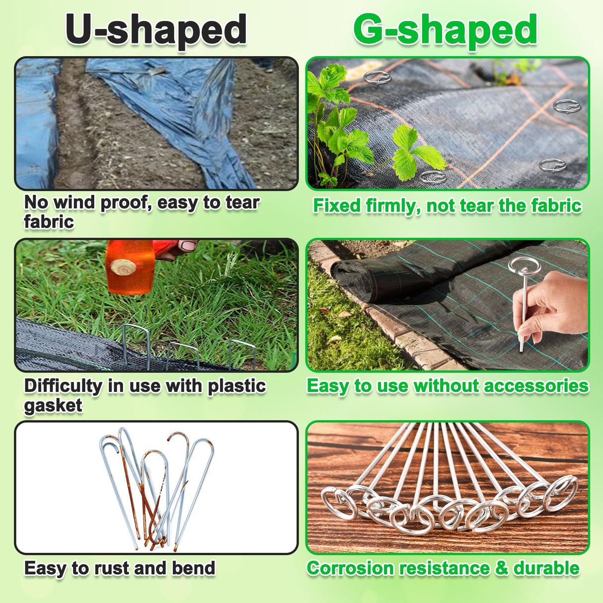 120 Pack 6 Inch 8 Gauge Landscape Staples – G-Shaped Heavy Duty Garden Stakes, 4.0mm Galvanized Ground Anchors, Sharp Beveled Tip for Weed Barrier Fabric, Erosion Control, Artificial Grass & Hard Soil