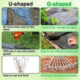 120 Pack 6 Inch 8 Gauge Landscape Staples – G-Shaped Heavy Duty Garden Stakes, 4.0mm Galvanized Ground Anchors, Sharp Beveled Tip for Weed Barrier Fabric, Erosion Control, Artificial Grass & Hard Soil