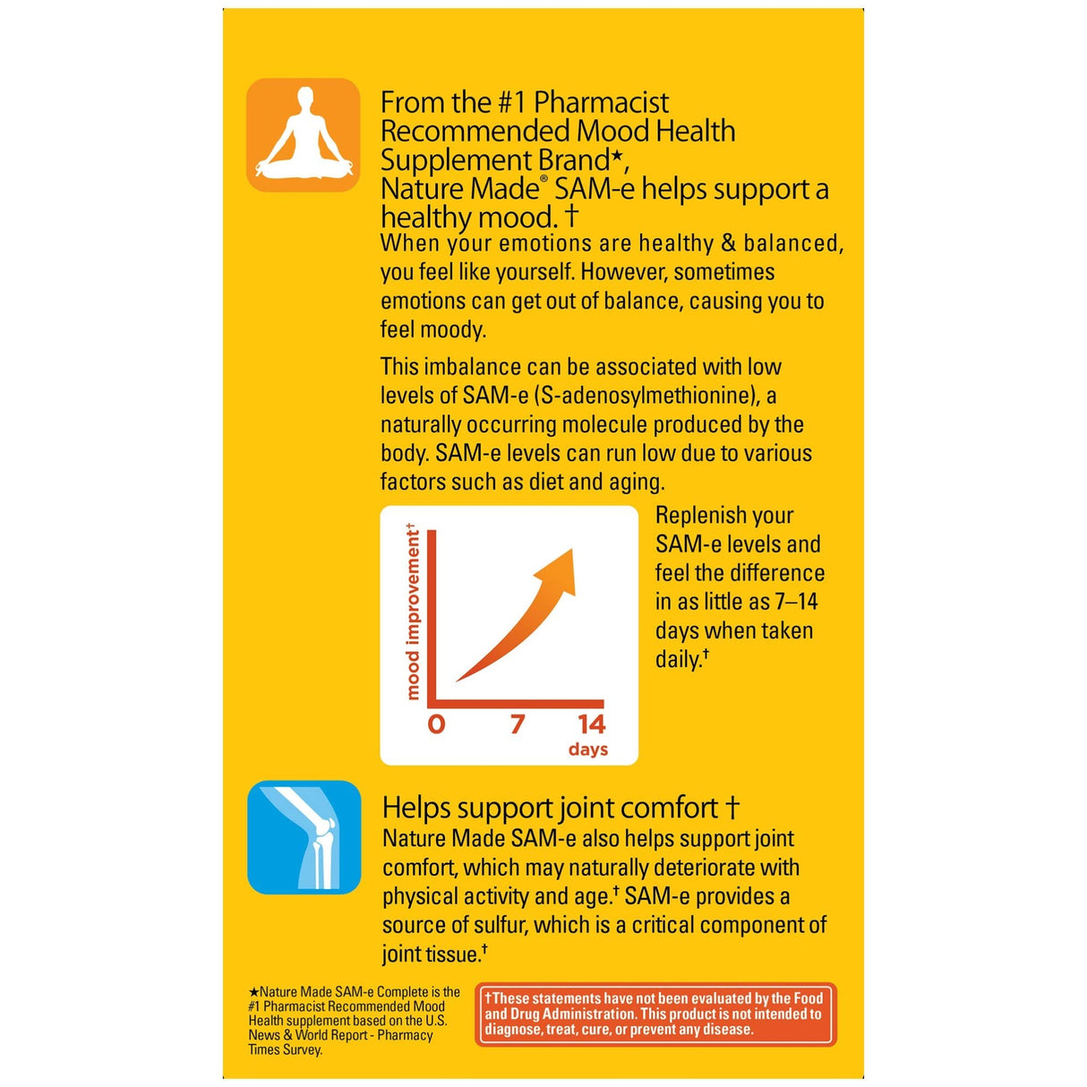 Nature Made SAM-e Complete 400 mg, Dietary Supplement for Mood Support, 36 Tablets, 36 Day Supply