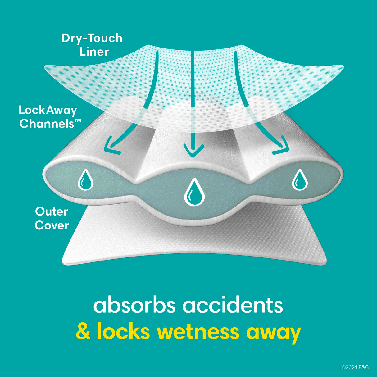 Pampers Training Pants - Easy Ups Boys & Girls Bluey - Size 2T-3T, 140 Count, Children's Potty Underwear (Packaging May Vary)