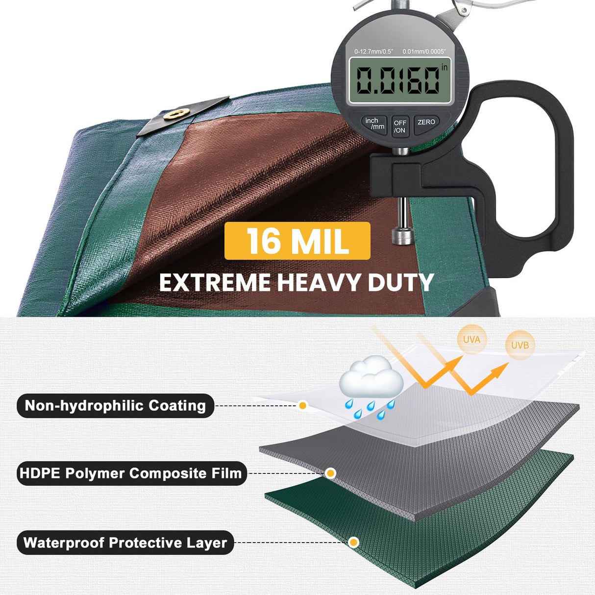 Winpull Tarp 10x20 Feet 16 Mil Heavy Duty Waterproof Tarp, Large Multipurpose Cover with Brass Grommets and Reinforced Edges, UV Resistant Thick Poly Tarps for Outdoor Camping Tent Pool Car, Green