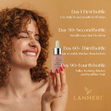 Lanmeri Vegan Hair Growth Serum for Women & Men - Natural Scalp Treatment for Thinning Hair and Hair Regrowth - Fuller-looking, Thicker and Healthier Hair in 90 Days, All Hair Types