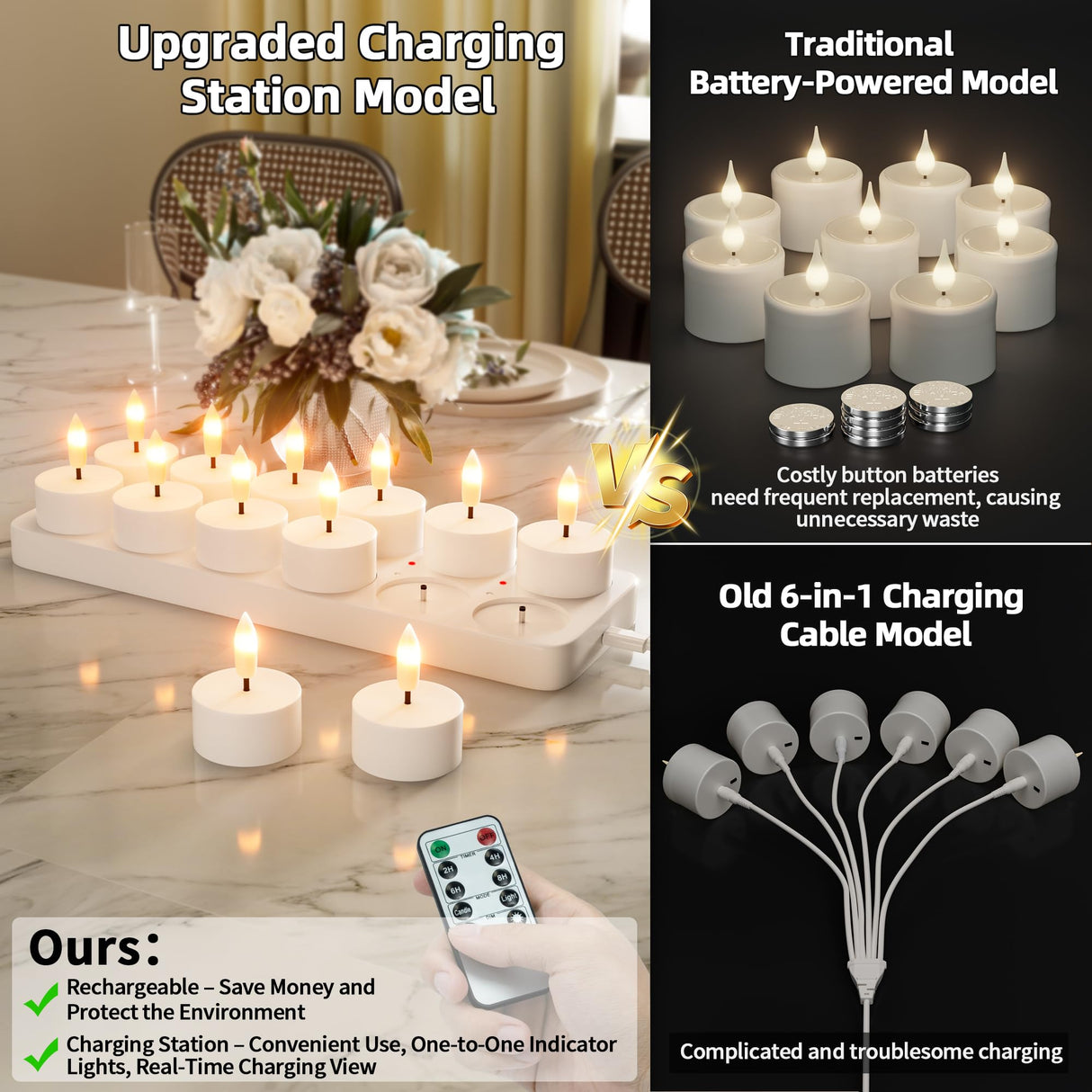 Rechargeable Flameless Tea Lights Candles with Charging Station 12Pcs Battery Tea Lights Candles with Remote & Timer LED Tealight Flickering Realistic for Home Christmas Wedding Decor - White