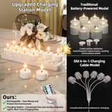 Rechargeable Flameless Tea Lights Candles with Charging Station 12Pcs Battery Tea Lights Candles with Remote & Timer LED Tealight Flickering Realistic for Home Christmas Wedding Decor - White
