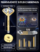 GEMQUEEN 6 Pairs Moissanite Earrings Hypoallergenic Studs Set for Women Men