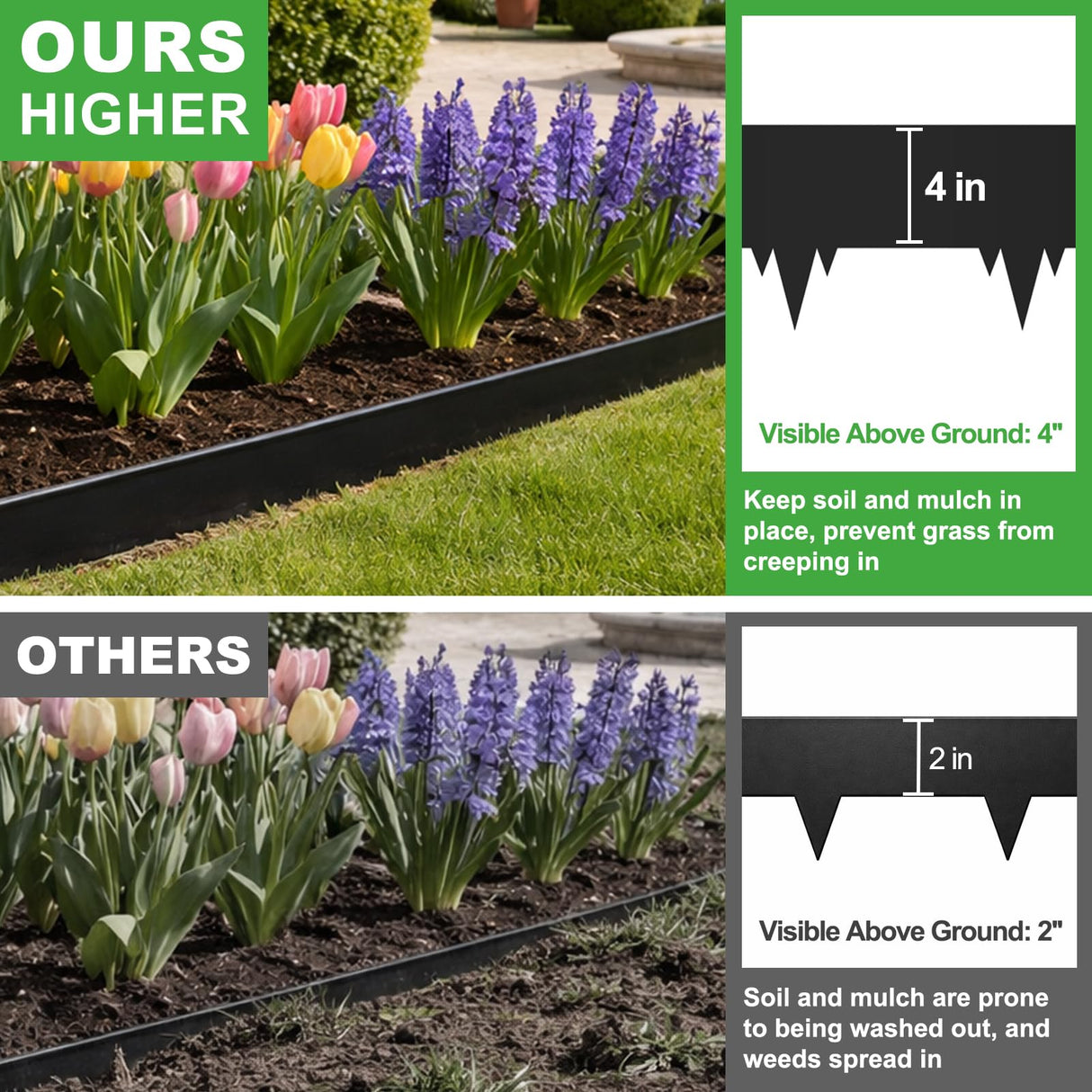 6-Pack Metal Landscape Edging (20ft Total), 40" x 6.5" Steel Garden Edging Border w/ 6 Stakes, Rustproof Hammer-in Edging for Landscaping, Lawn, Yard, Tree Rings, Flower Beds
