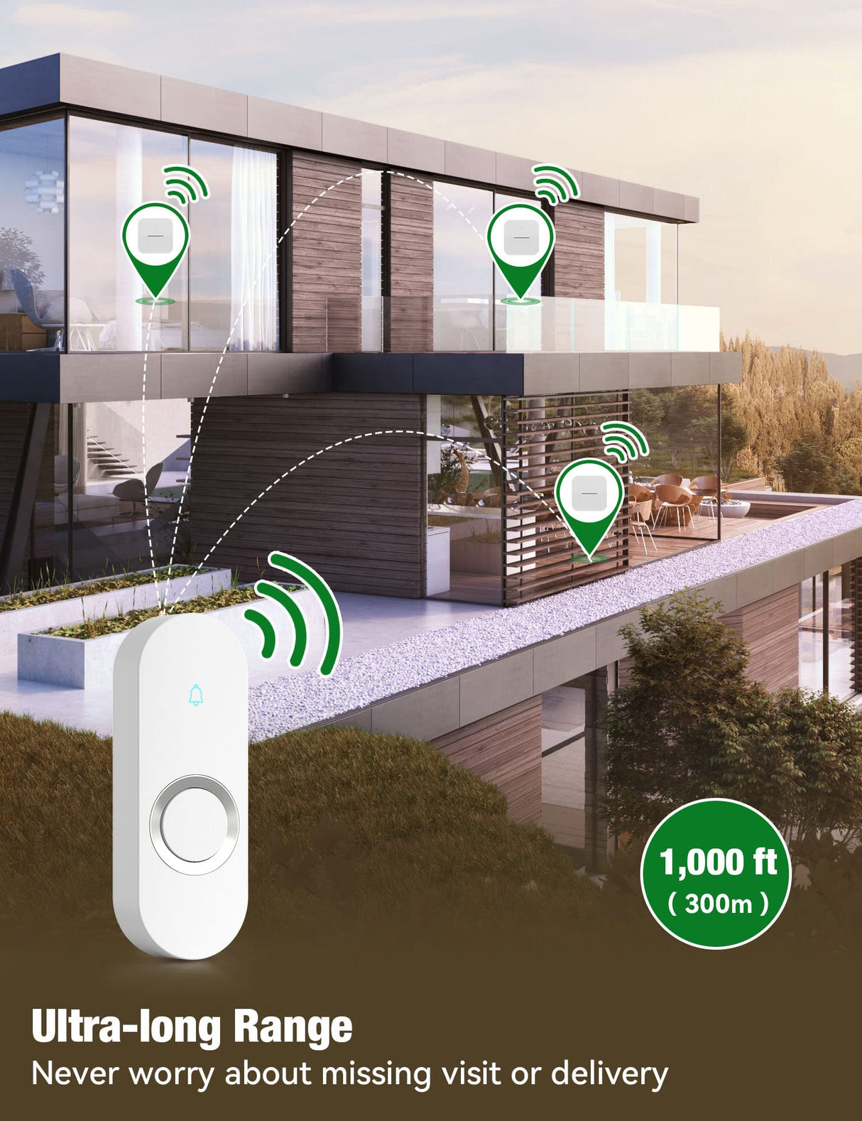 AIDA Lighted Wireless Doorbell for Home, Waterproof Battery Doorbell Wireless 1,000ft Range, 5 Volume Levels with 58 Chimes & LED Flash on Receiver (White, 2 Buttons & 2 Receivers)