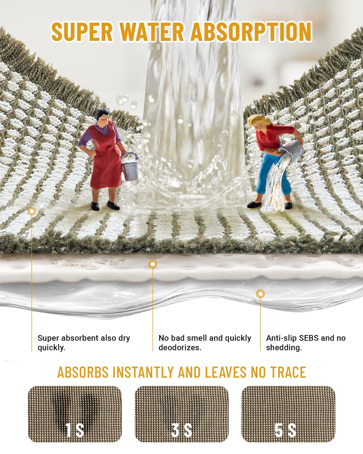 Large Waffle Bath Mat Set Non Slip, Ultra Absorbent Bath Mats for Christmas Bathroom Decor, Extra Soft Floor Bathroom Rugs Sets 2 Piece, Washable Bath Rugs Set, Green & White, 20"×47" and 16"×24"