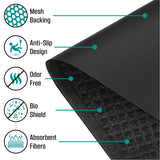 12 Pack - Professional Urinal Floor Mats for Men Bathroom | Non-Slip Urinal Mats | Disposable Bathroom Urinal Pads for Commercial Restrooms