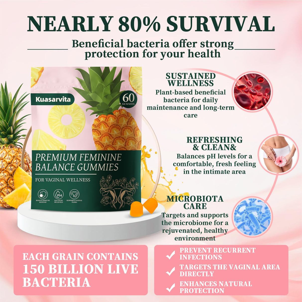 Kuasarvita Premium Vaginal Probiotics Gummies | Menstrual Relief | Feminine Care for Woman Balance pH | Hawaiian Pineapple Flavor | Sugar Free | 60 Gummies