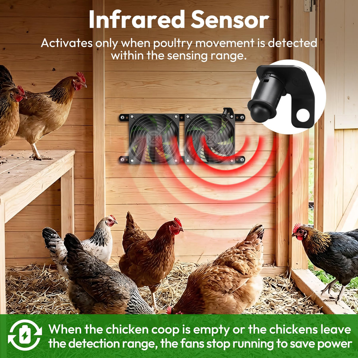 INNOLAND Solar Fan for Chicken Coop & Greenhouse, 25W Solar Powered Exhaust Fan with 7500mAh Battery, Smart 3 Modes with Motion Sensor, IP65 Waterproof Ventilation Kit for Shed | Dog House | Workshop