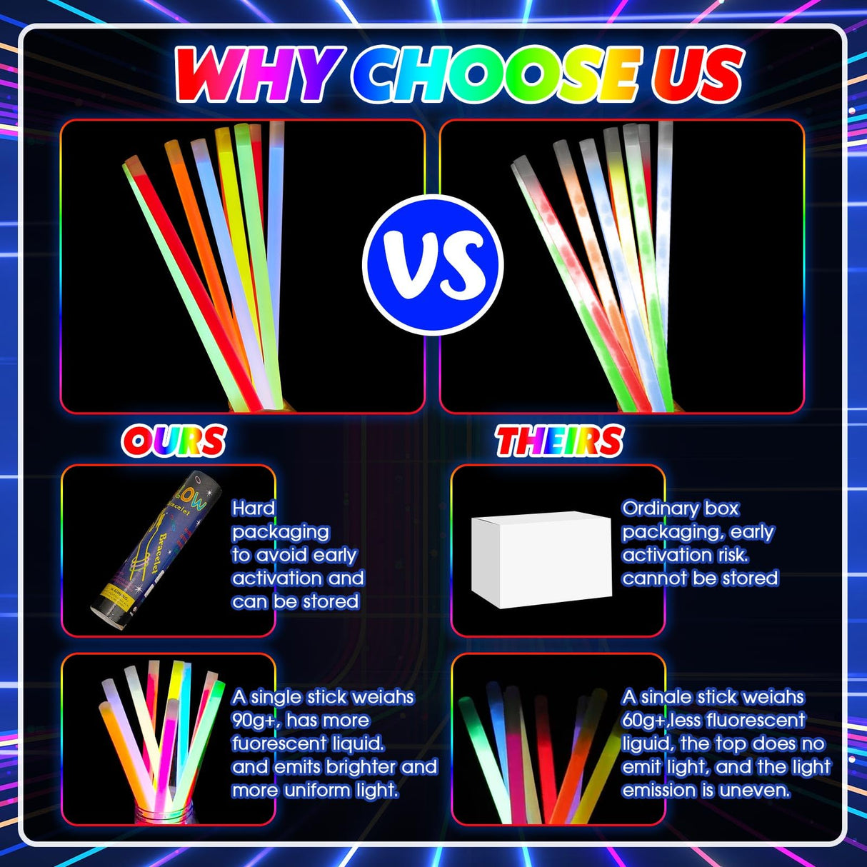 Lewtemi 10 Pcs Large Glow Sticks Big Giant Jumbo Halloween Christmas Emergency Light Stick for Camping Accessories, Survival Kit(White,16 Inch)