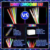 Lewtemi 10 Pcs Large Glow Sticks Big Giant Jumbo Halloween Christmas Emergency Light Stick for Camping Accessories, Survival Kit(White,16 Inch)