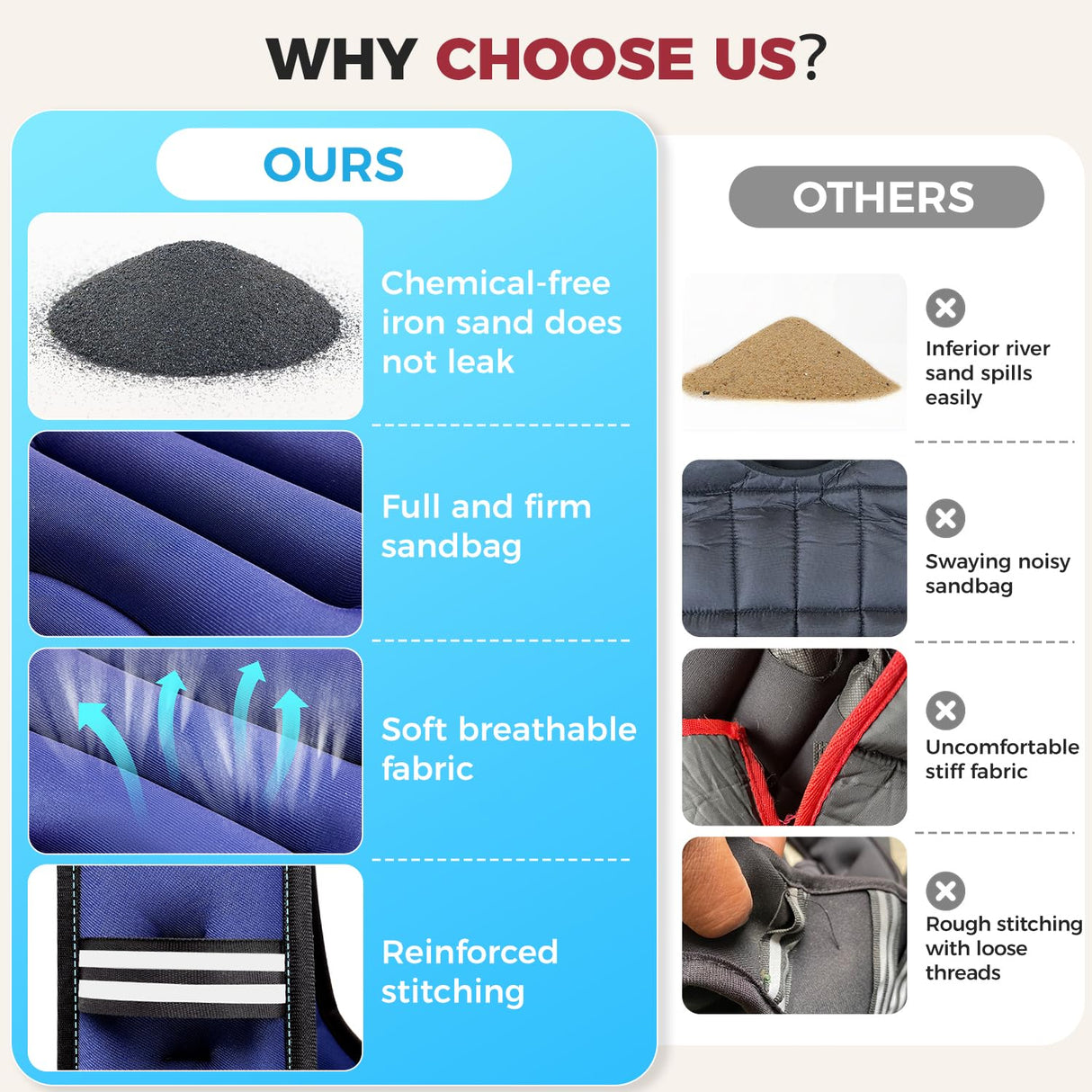 BAGAIL Weighted Vest, 5lbs/10lbs/12lbs/15lbs/20lbs/25lbs/30lbs Weight Vest with Detachable Phone Pouch, Rucking Vest for Women, Men, Walking, Weight Loss, Training, Running