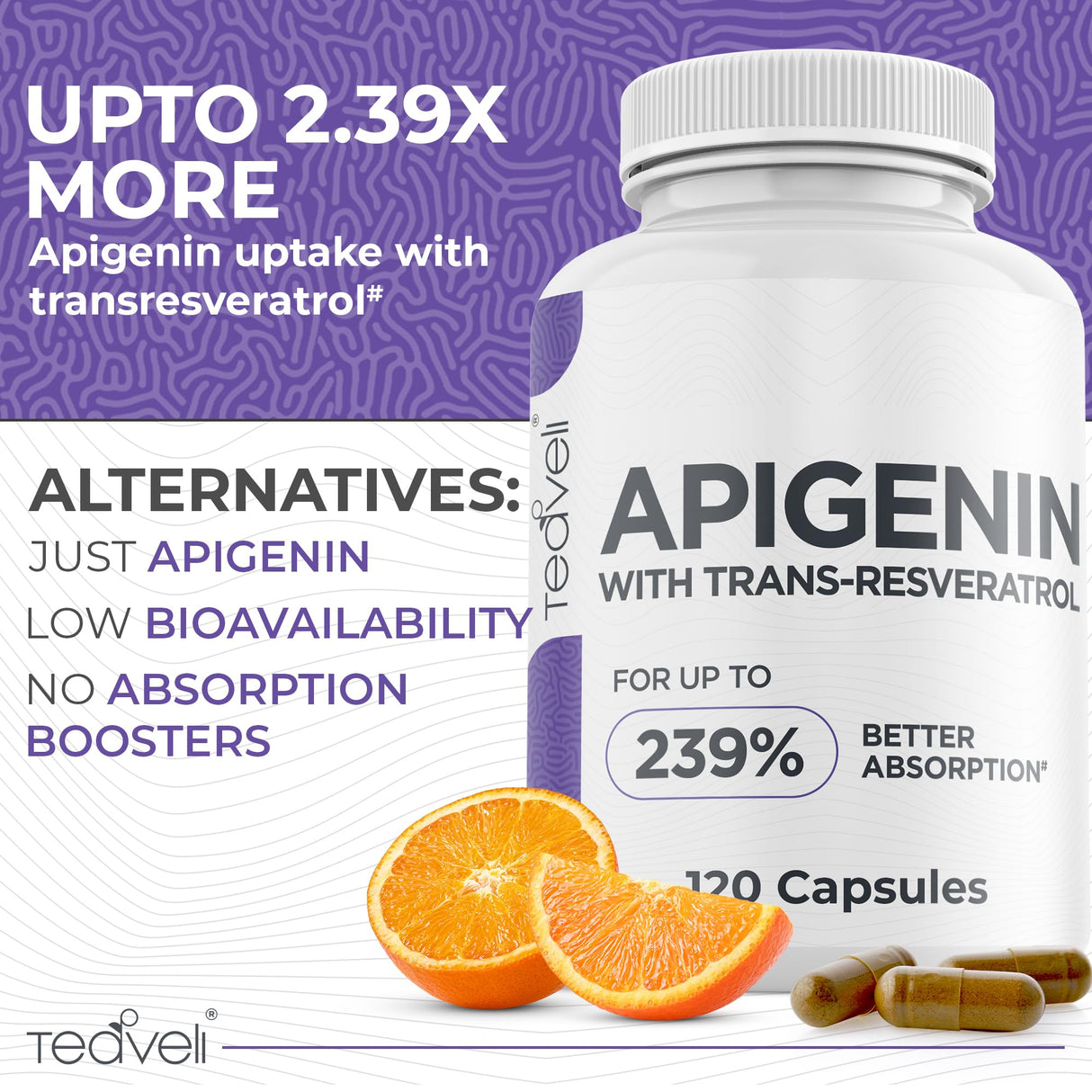 Advanced Apigenin Supplement with Resveratrol for Superior Bioavailability– 50mg Apigenin for Sleep Support Without Melatonin- Complements Magnesium Threonate, L Theanine- 120 Capsules, Vegan Friendly