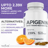 Advanced Apigenin Supplement with Resveratrol for Superior Bioavailability– 50mg Apigenin for Sleep Support Without Melatonin- Complements Magnesium Threonate, L Theanine- 120 Capsules, Vegan Friendly