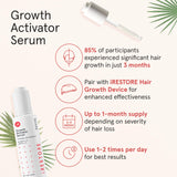 iRESTORE Scalp Serum | Hair Growth Serum for Women Men | Best for Hair Loss Hair Thinning | Aids Regrowth with Redensyl Biotin | Hydrates Scalp for Visibly Thicker Stronger Hair (2 Fl Oz, Pack of 3)