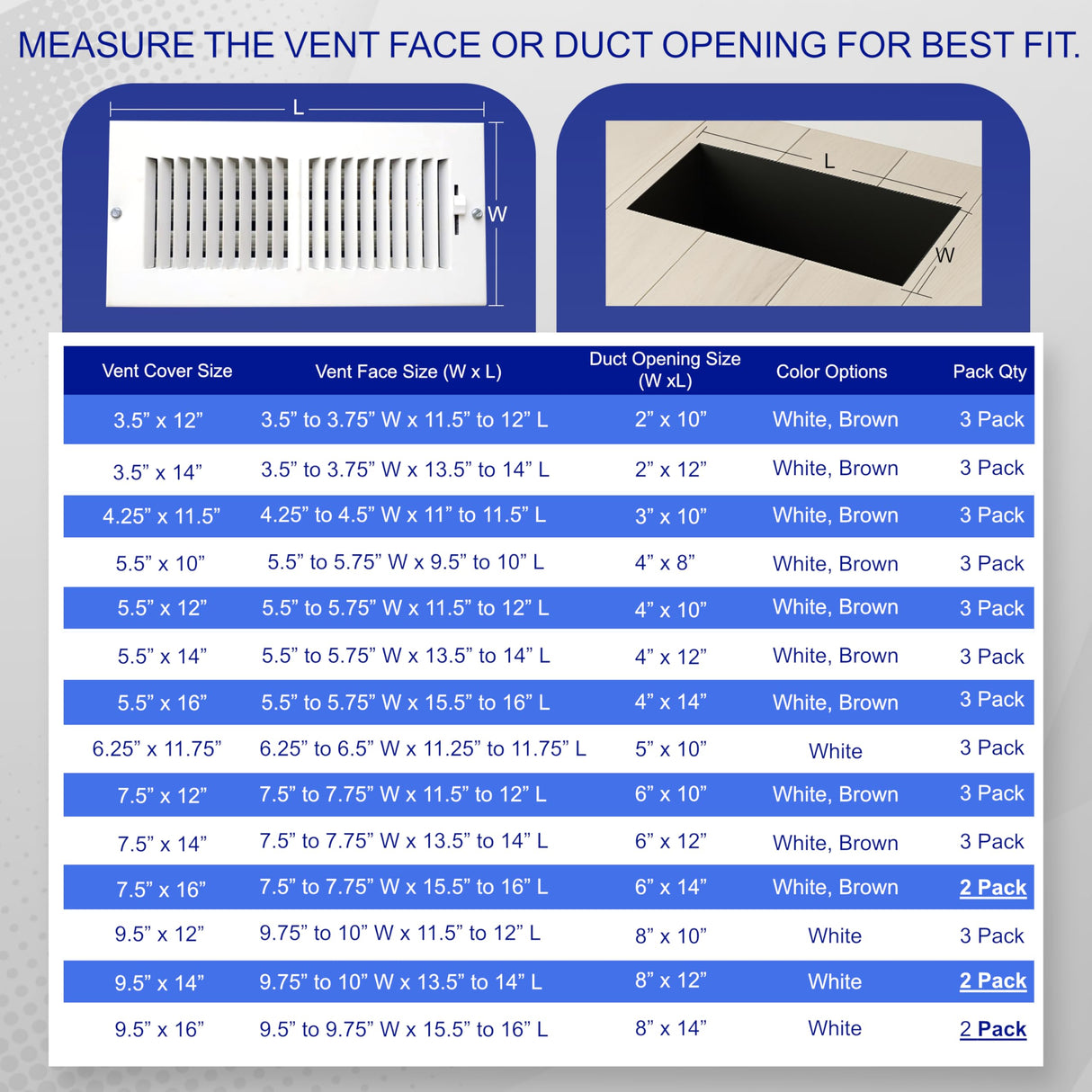 SEAL360 Magnetic Vent Covers (3-Pack), Pockets for Complete Seal, 5.5" X 12" (White) for Floor, Wall, or Ceiling Vents and Air Registers, for RV, Home HVAC and AC Vents, Vent Not Included